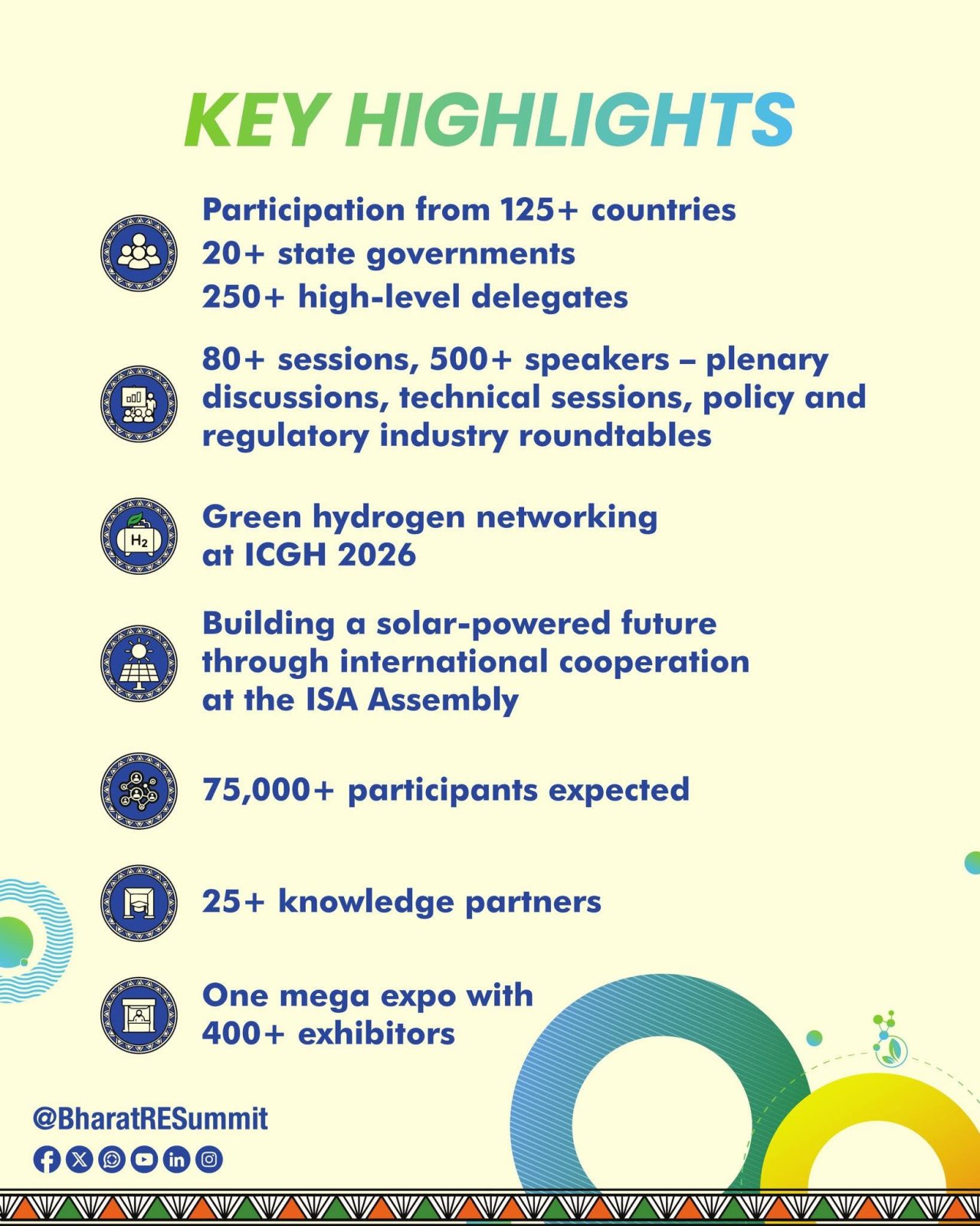 Bharat Renewable Energy Summit and Expo 2026
